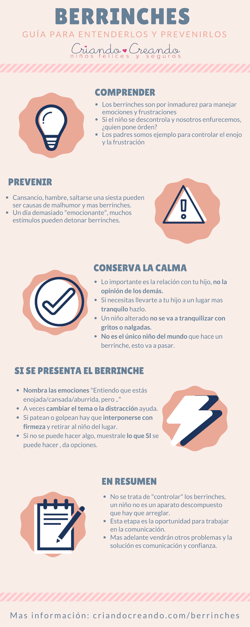 Berrinches, infografía y recursos para padres.